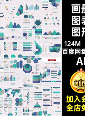 扁平化图表图形AI企业全套互联网画册素材PPTppt内文店信息矢量