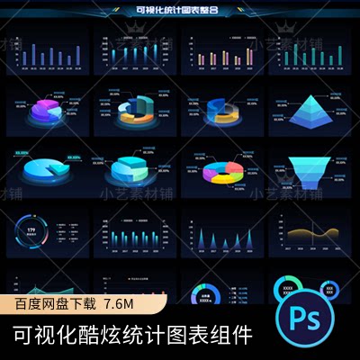 大数据可视化大屏数据统计ui组件 统计图表 样式psd素材源文件