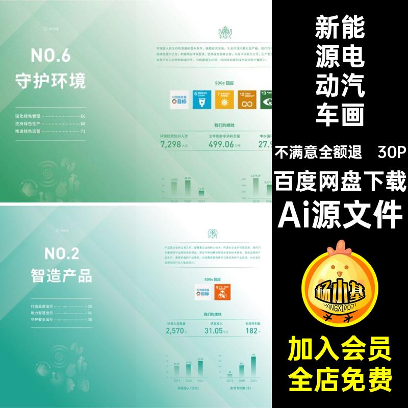 30P新能源电动汽车画册电力AI手册企业Ai源文件公司产品服务模板