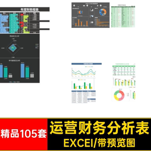 精品105套年度财务分祈EXCEI表格分析报表运营公司excel利润年终