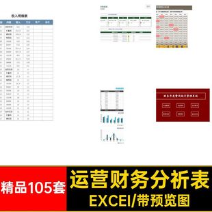 公司财务分祈表EXCEI数据统计套年度财务分析表格运营5报表excel