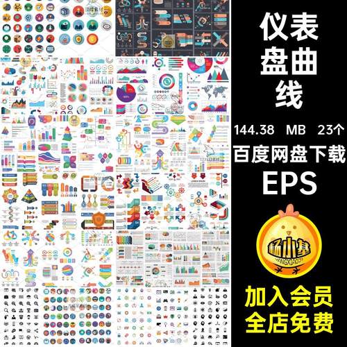 23个仪表盘饼图矢量柱状图统计EPS信息可视化AI图形数据图表曲线