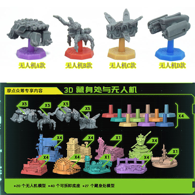 赛博朋克2077夜城风云桌游扩展模型3D藏身处与无人机