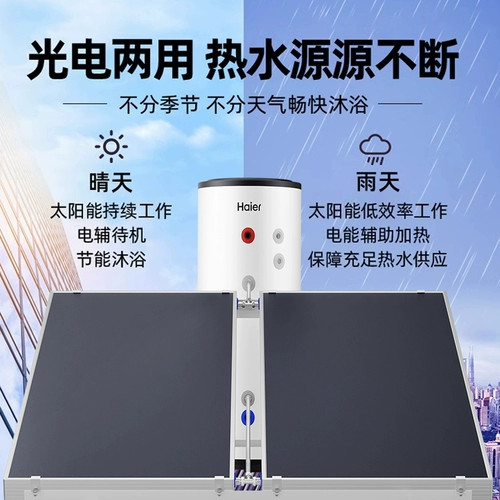Национальная субсидия для Haier Solar Water Augater.