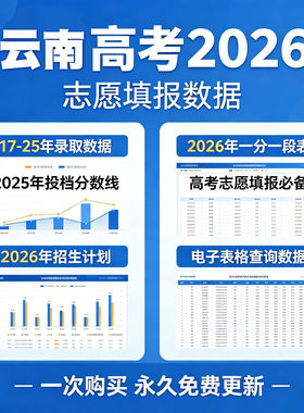 2026年云南高考志愿填报参考数据