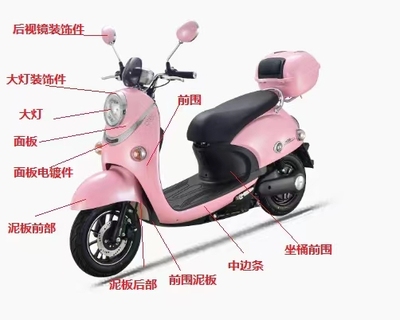 立马龟王电动车外壳驻马店迅达三代立马米迪全车外壳塑件配件灯具