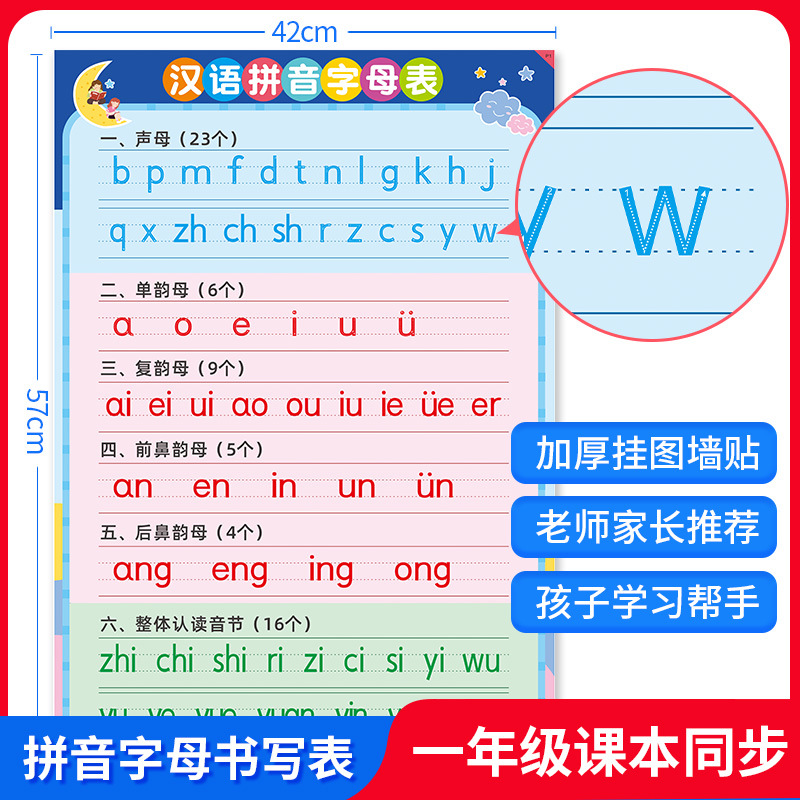 儿童拼音字母表墙贴小学一年级语文汉语拼音声母韵母表拼读挂图