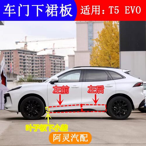 适用风行T5EVO车门裙板