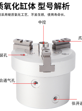 SMC平行开闭型卡盘气爪气动气缸MHS2/MHS3/MHS4/MHSL3/MHSHJ3-63D