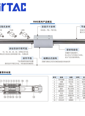 AriTAC亚德客气缸RMSP20/RMSF20X100S RMS20X200S RMS20X300-S-LB