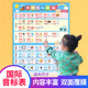 新版 英语国际音标挂图表小学48个音标发音墙贴入门教材墙贴