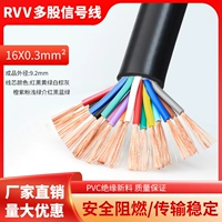 Pure Copper RVV 16x0,3 Core (1 метр)