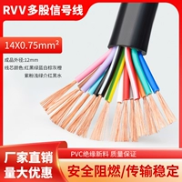 Pure Copper RVV 14x0,75 Core (1 метр)