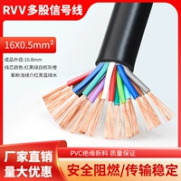 Pure Copper RVV 16x0,5 Core (1 метр)