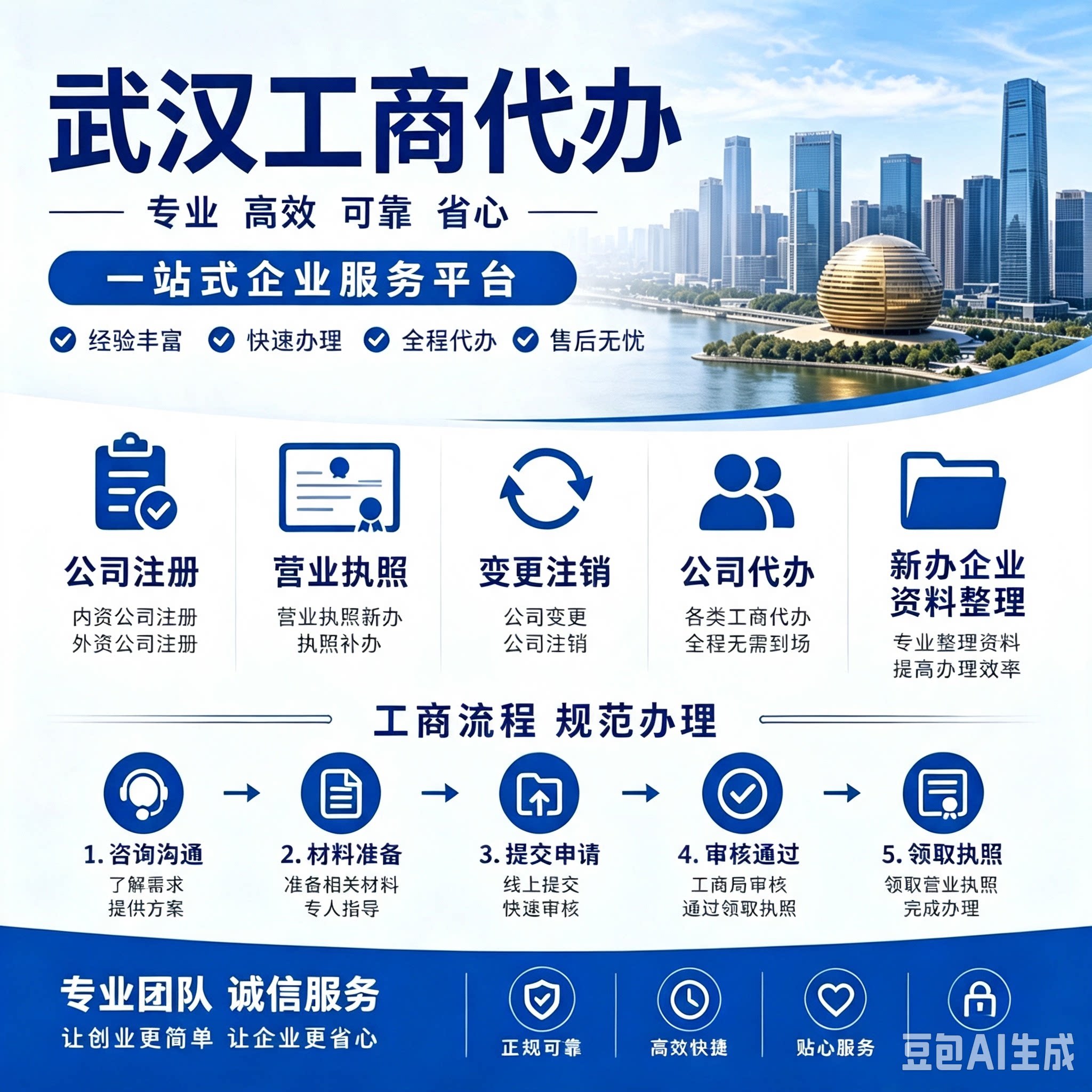 湖北武汉公司注册注销减资工商个体户营业执照代办解异常