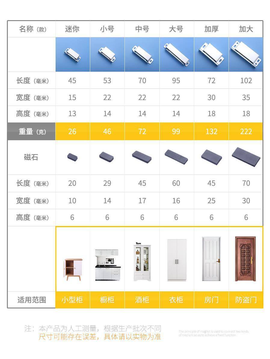 大号合金门防消按弹器大衣推拉