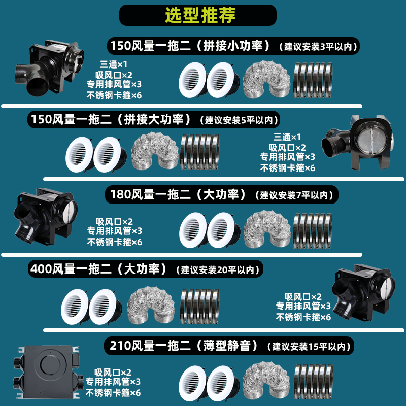 绿岛风排风扇管道风机静音一拖二抽风酒店卫生间换气扇强力干湿分