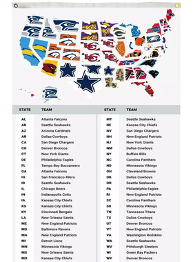 外贸货源美国橄榄球队旗帜NFL Football 32 Flag亚马逊WISH