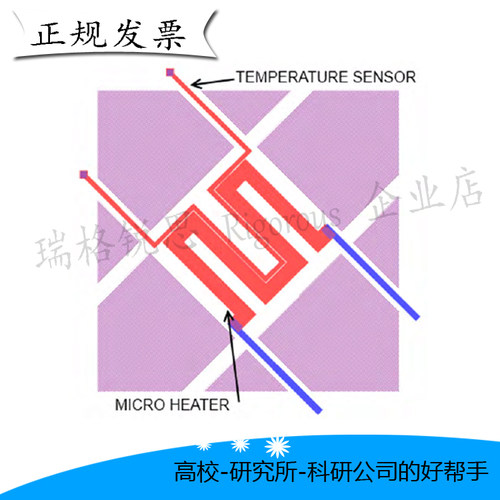光刻/刻蚀/光刻热氧化离子注入镀膜沉积刻蚀晶圆键合CMP快速退火