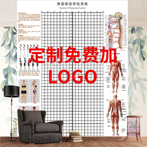 体评估图站姿姿体测表健身姿势瑜伽体位墙壁纸装饰 - 封面