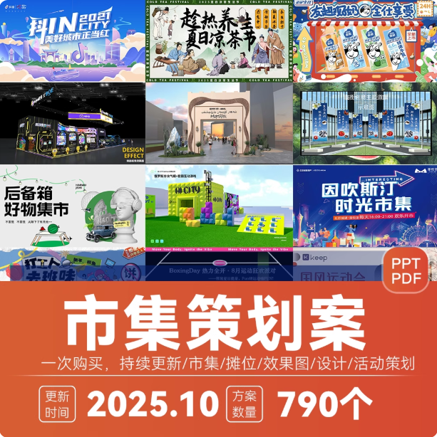 2025年市集夜市活动策划方案PPT模板素材后备箱市集策划案