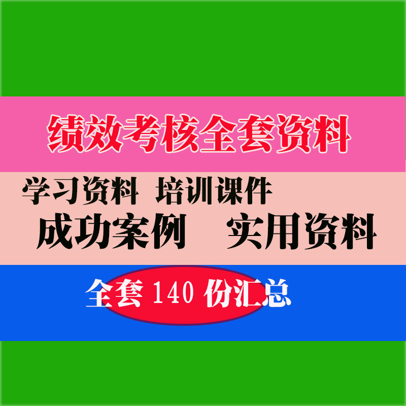 公司员工绩效考核资料KIP范本范例案例实用专业资料