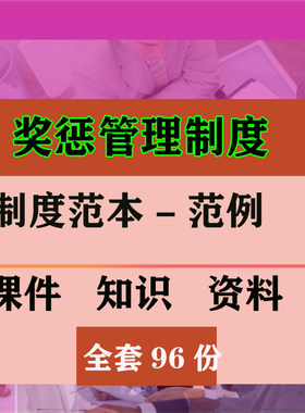 奖惩管理制度