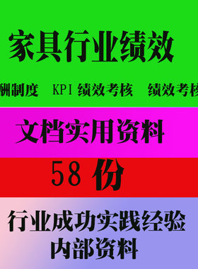 家具绩效培训资料  家居建材绩效KPI考核实用技巧方法教程资料