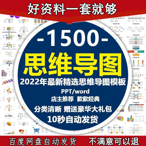 逻辑思维导图模板PPT模板运营项目推广分析数据图word鱼骨树形图