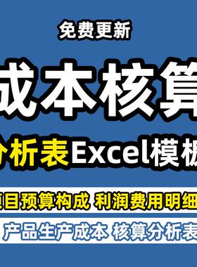 公司企业产品生产人力项目材料成本核算构成统计分析表Excel模板