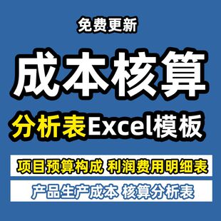 公司企业产品生产人力项目材料成本核算构成统计分析表Excel模板
