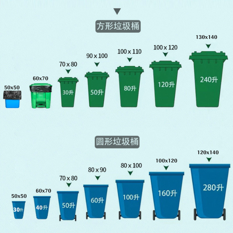 大垃圾袋大号加厚黑色环卫厨房家用塑料袋子80超大特大商用平口袋,家庭/个人清洁工具,家用垃圾袋,淘宝优惠券,粉丝福利购,淘宝优惠卷