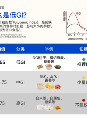 臻牧DGI低升糖全麦饼干无糖精孕妇零食卡脂粗粮高纤维早代餐饱腹