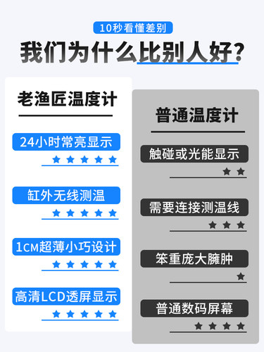 老渔匠鱼缸温度计养鱼用智能电子高精度专用液晶水族箱测温水温i.