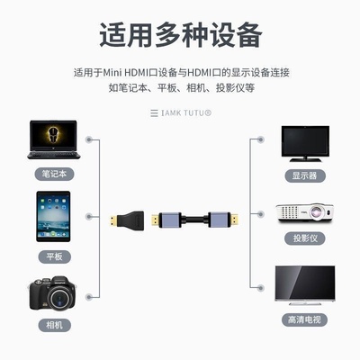 minihdmi转hdmi转换头迷你公对母大转小高清延长micro hdmi转接头