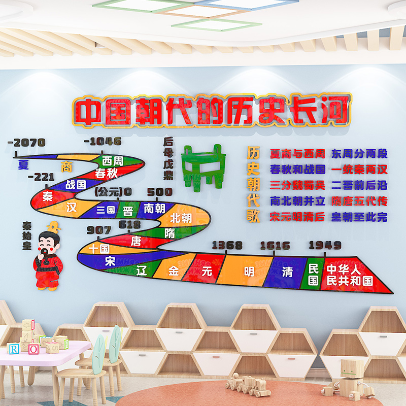 中国历史朝代文化墙贴3d小学班级布置幼儿园教室环创主题墙面装饰