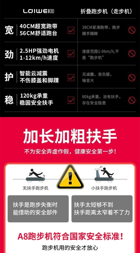 1月21日深圳D11-ND-2新款A8多功能黑色跑步机网络拍卖公告