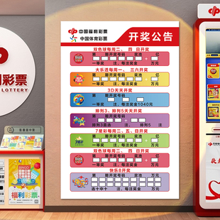 体彩店墙面装饰福彩彩票店布置形象墙开奖公告牌大乐透双色球贴纸