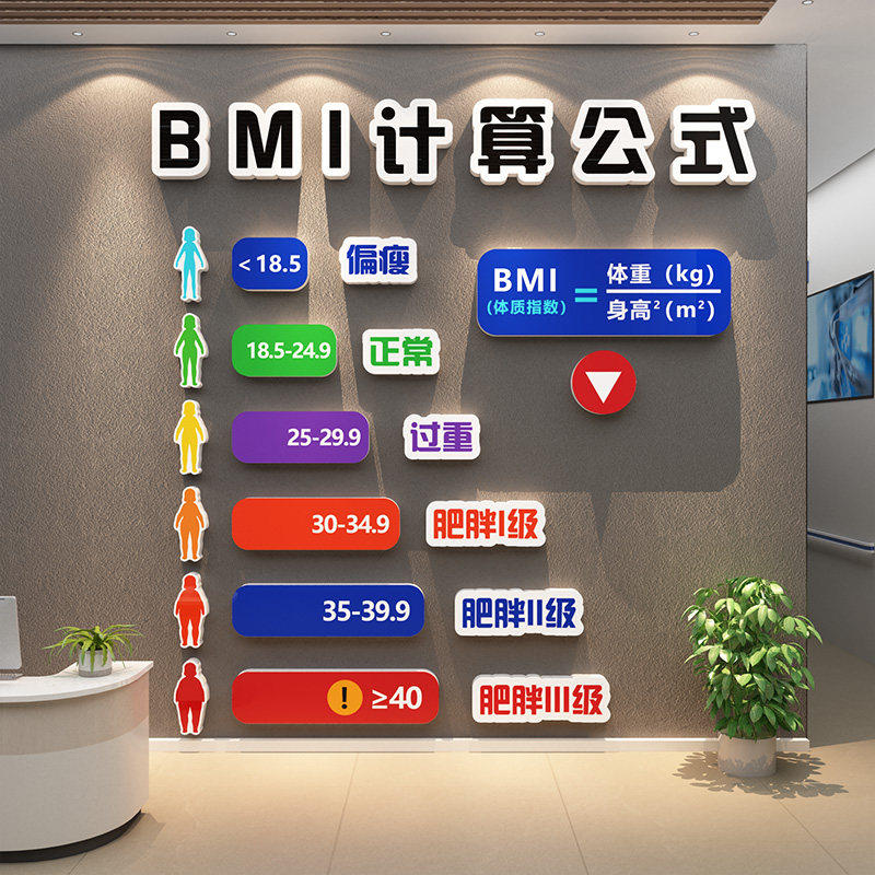 体重管理体检中心医院门诊文化墙挂画BMI计算贴纸减肥励志海报图,家居饰品,文化墙贴,淘宝优惠券,粉丝福利购,淘宝优惠卷