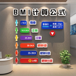体重管理体检中心医院门诊文化墙挂画BMI计算贴纸减肥励志海报图