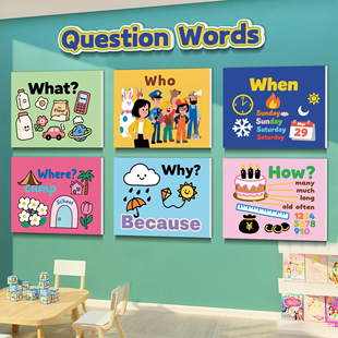 英语教室布置装饰幼儿园环创培训机构班级文化墙面贴画氛围感海报