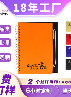 线圈磁性便签本定制logo教育培训企业办公展会广告促销宣传小礼品