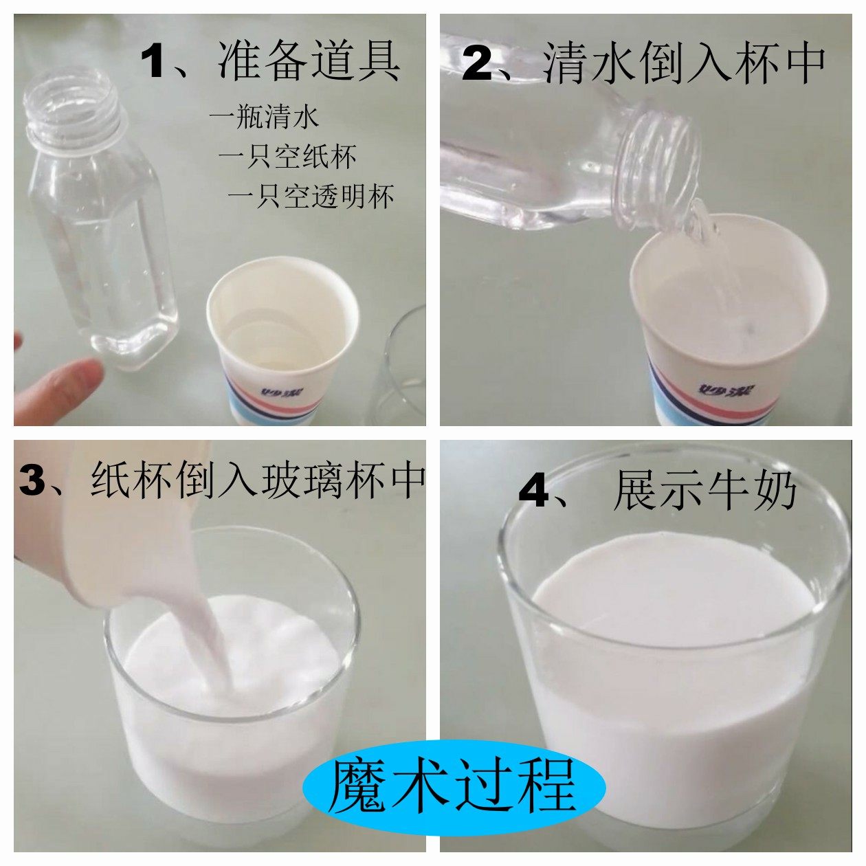 春晚清水牛奶聚会网红科学实验