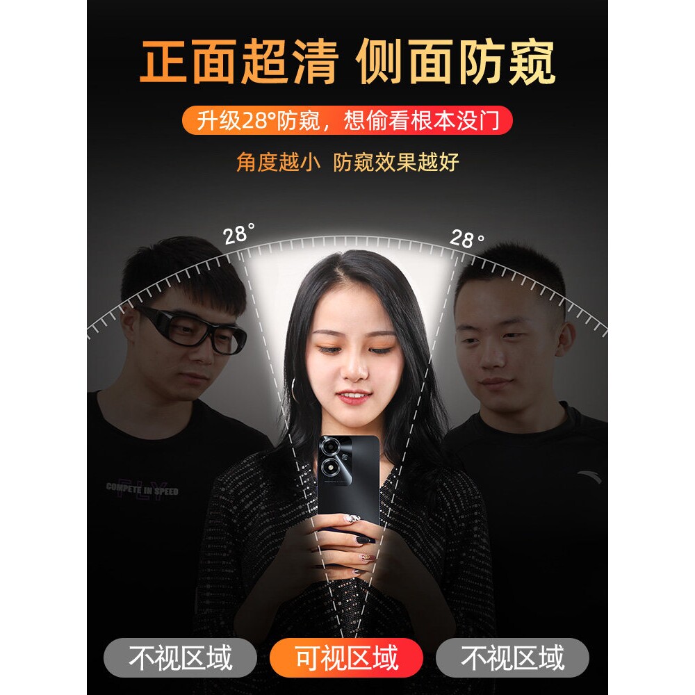 英国图拉斯适用oppoa1s钢化膜防窥a1s防窥膜a1i手机膜oppa2全屏a2x防摔a2m保护a93oppo全包a93s高清防指纹a93