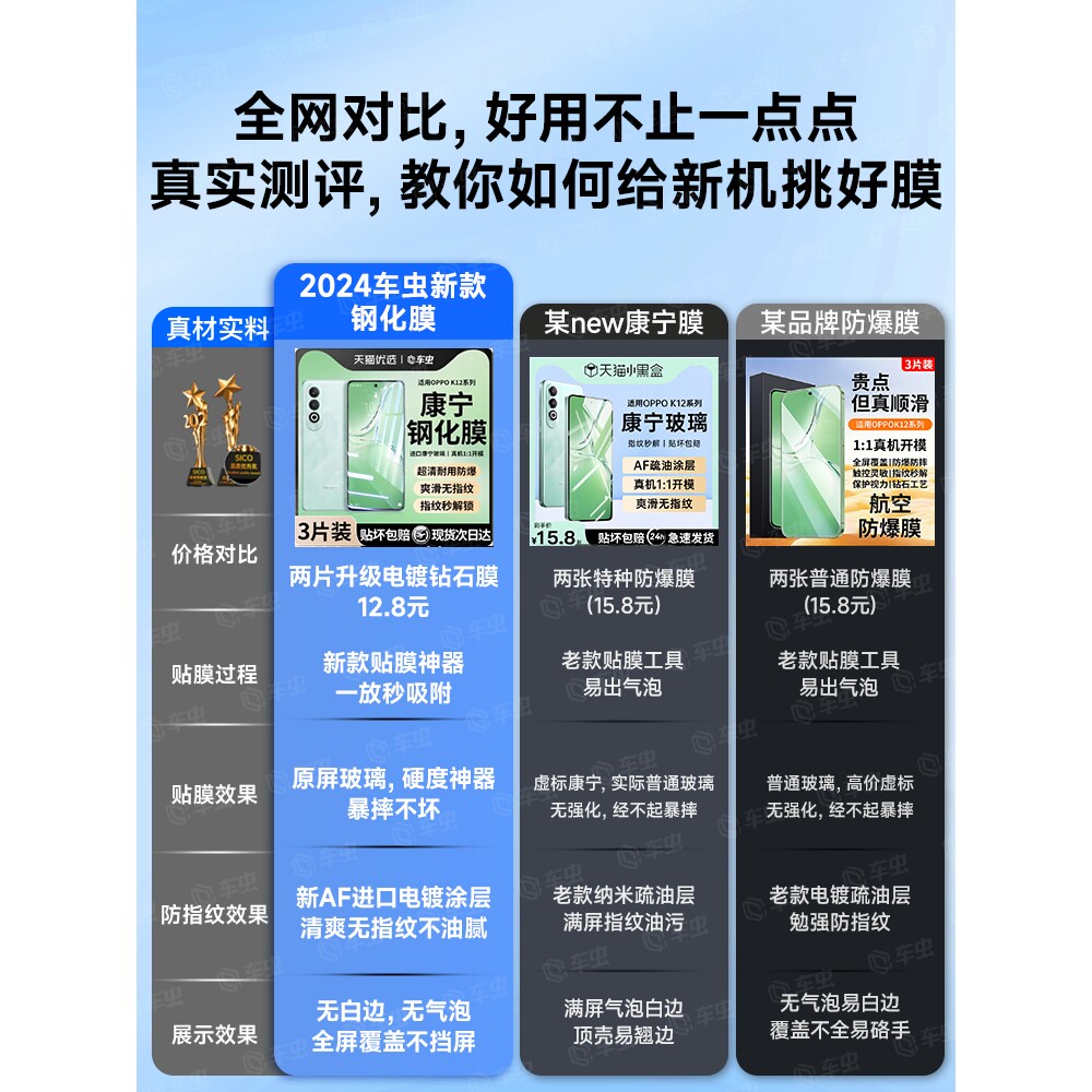 英国图拉斯适用oppok12钢化膜oppok11手机膜k10新款oppok9x活力版k9pro防窥膜k10x水凝0pp0保护膜k11x全屏k9s