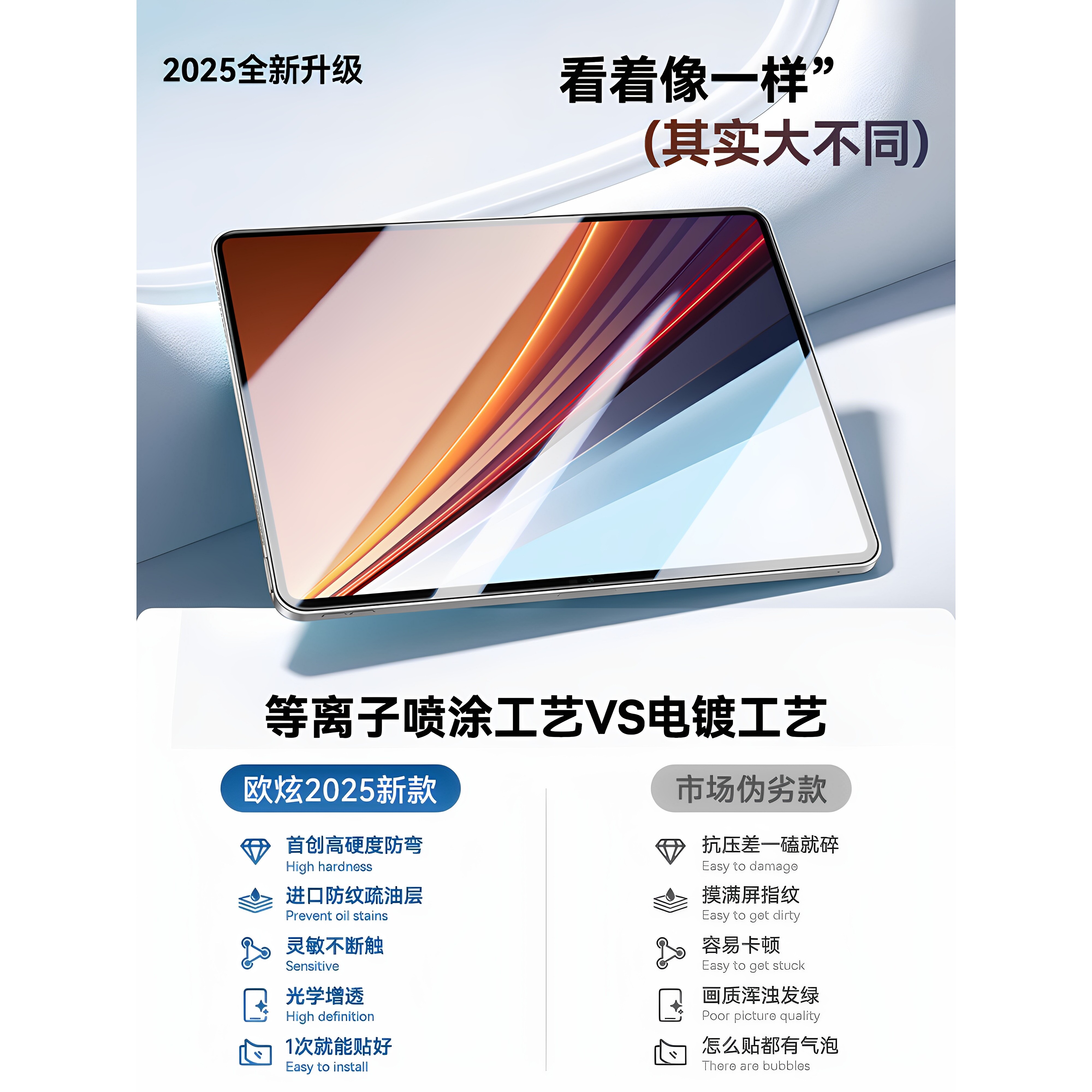 德国北丫【进口无纹膜】适用荣耀平板gt2pro钢化膜gtpro平板膜新款保护贴膜honor全覆盖类纸12.5英寸秒磁吸
