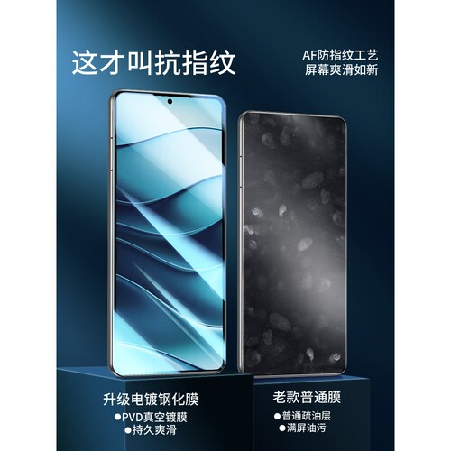 英国图拉斯适用红米note14钢化膜note14pro手机膜小米14pro+新款Redminote14全屏水凝note14的高清noto防摔14