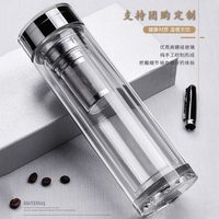 透明水晶萬大容量050加厚m達(dá)便攜男泡茶水杯l福耐高溫雙層玻璃杯