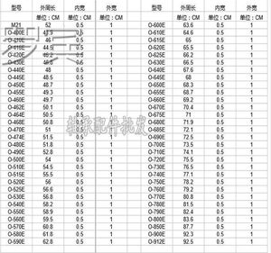 470/474e小天鹅全自动tcl传送带