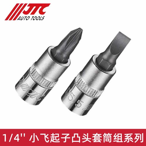 JTC1/4